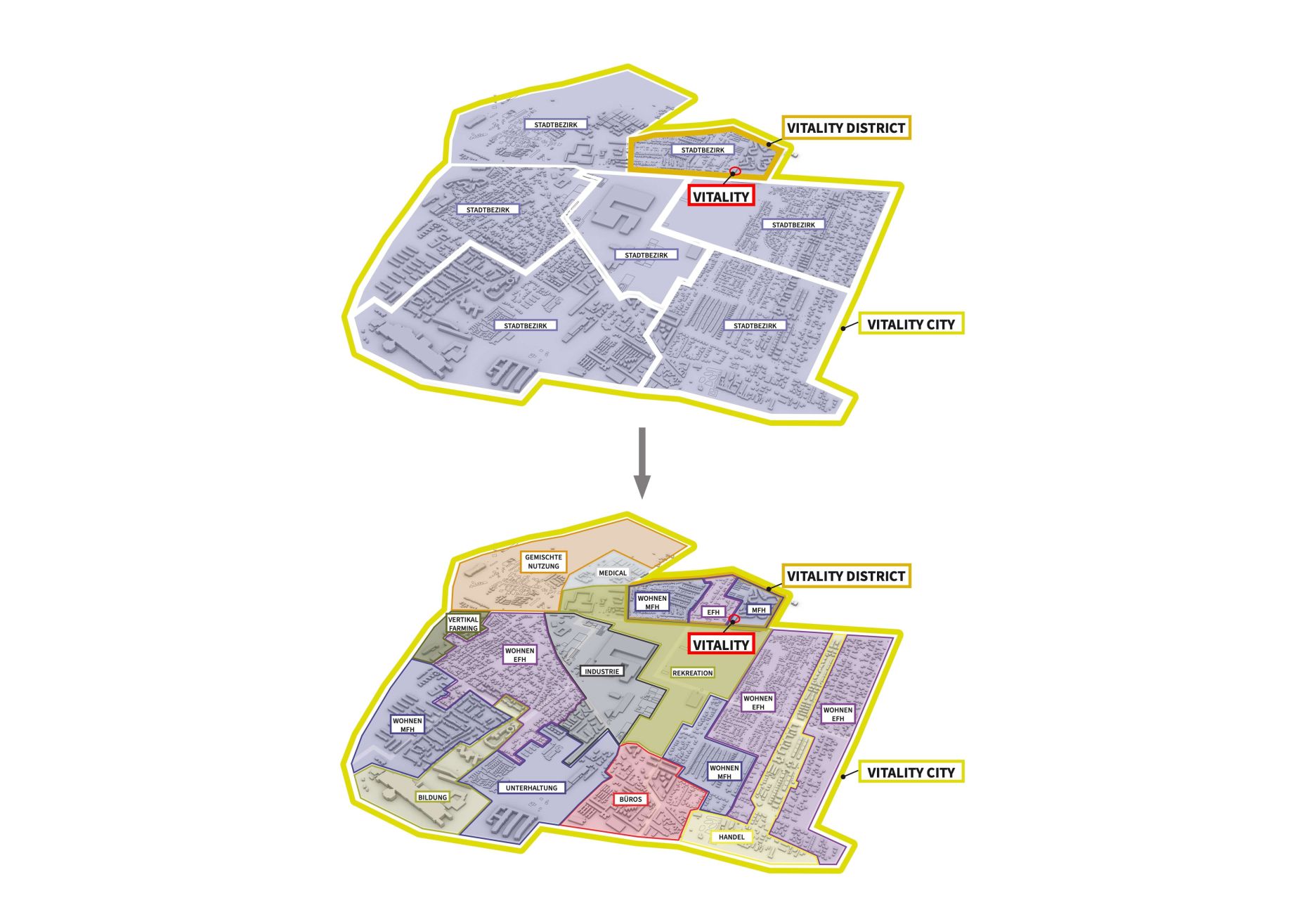 2 Versionen der Vitality City. Einmal unterteilt in Stadtbezirke und einmal unterteilt in Nutzungsbereiche.  