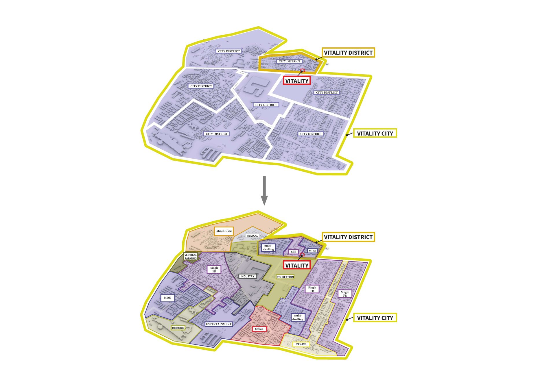 Two versions of Vitality City: one divided by city districts and one divided by usage zones.