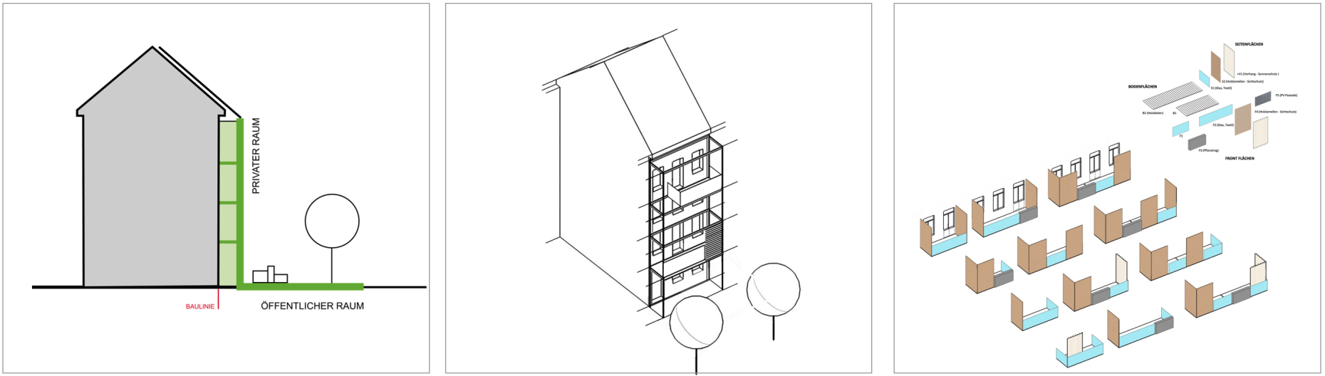 The image shows three schematic representations: a cross-section of a building with marked private and public areas, an isometric view of a building with balcony structures, and an overview of modular elements for facades and balconies.