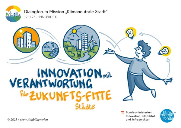 Innovation mit Verantwortung für zukunftsfitte Städte