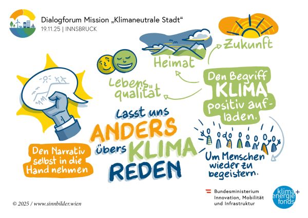 Lasst uns anders übers Klima reden. Den Begriff Klima positiv aufladen - Zukunft, Heimat, Lebensqualität. Um Menschen wieder zu begeistern. Den Narrativ selbst in die Hand nehmen.