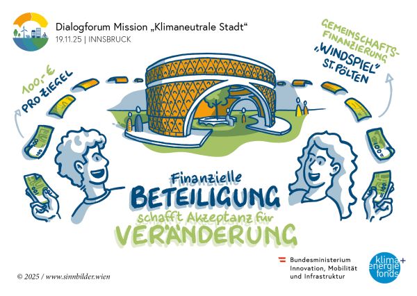 Finanzielle Beteiligung schafft Akzeptanz für Veränderung.