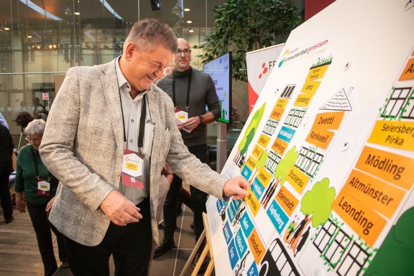 Die Teilnehmer:innen betrachten ein Plakat