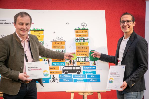 Vertreter:innen der Städte mit einem Plakat