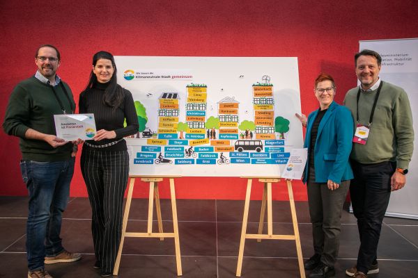 Vertreter:innen der Städte mit einem Plakat