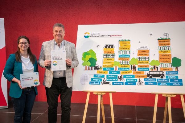 Vertreter:innen der Städte mit einem Plakat