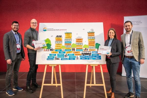 Vertreter:innen der Städte mit einem Plakat