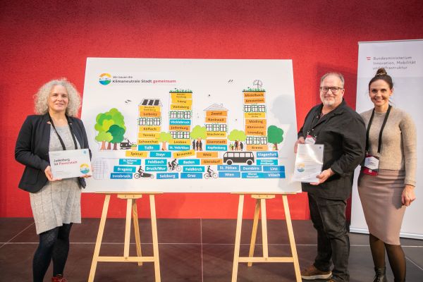 Vertreter:innen der Städte mit einem Plakat