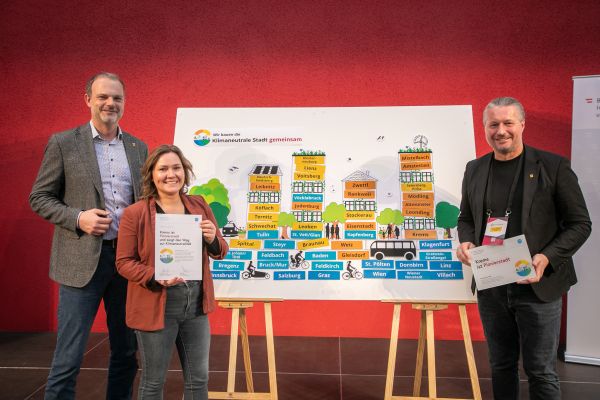 Vertreter:innen der Städte mit einem Plakat