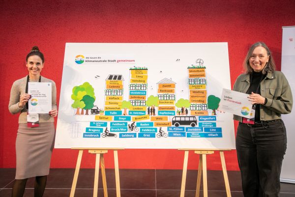 Vertreter:innen der Städte mit einem Plakat