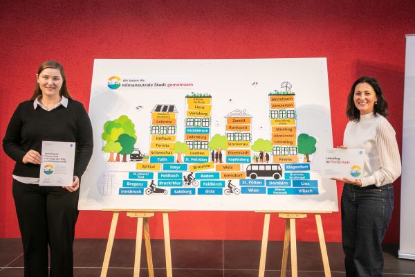 Vertreter:innen der Städte mit einem Plakat