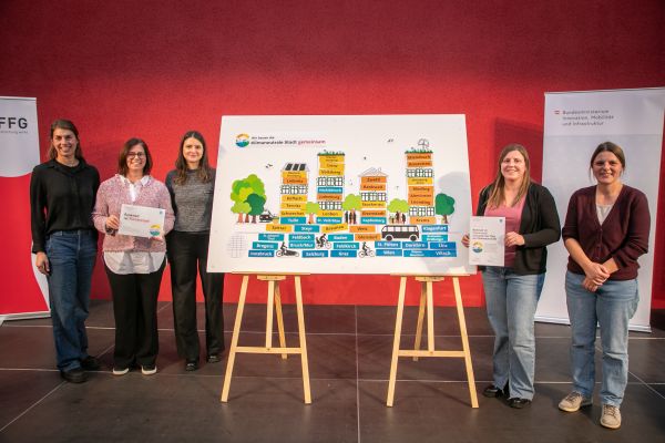 Vertreter:innen der Städte mit einem Plakat