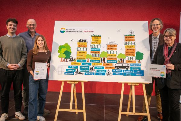 Vertreter:innen der Städte mit einem Plakat