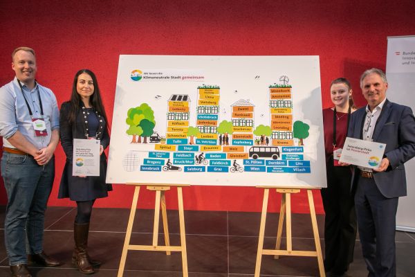 Vertreter:innen der Städte mit einem Plakat