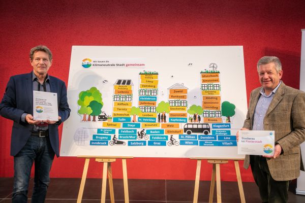 Vertreter:innen der Städte mit einem Plakat