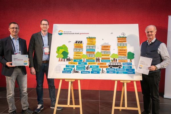 Vertreter:innen der Städte mit einem Plakat