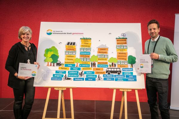 Vertreter:innen der Städte mit einem Plakat