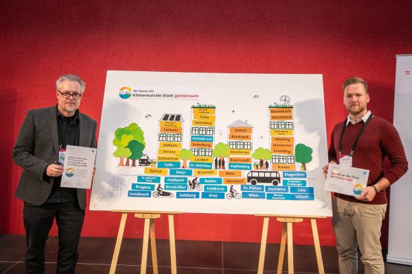 Vertreter:innen der Städte mit einem Plakat