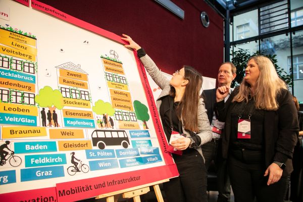 Die Teilnehmer:innen betrachten ein Plakat