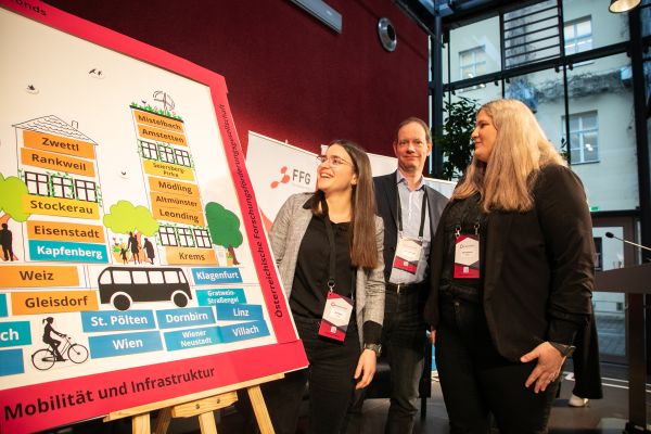 Die Teilnehmer:innen betrachten ein Plakat