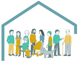 Illustration einer vielfältigen Hausgemeinschaft unter dem Umriss eines Hauses. Menschen unterschiedlichen Alters und mit verschiedenen Lebenssituationen, darunter eine sitzende Person, ein älterer Mensch mit Gehstock, ein Kinderwagen und ein Hund.