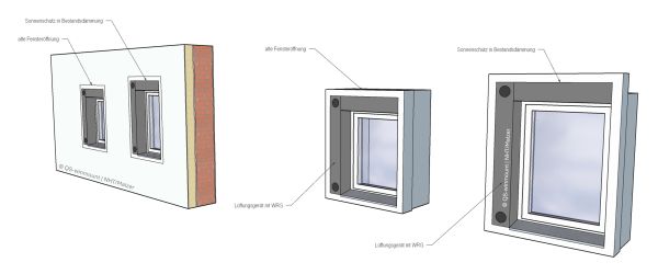 Zeichnungen der Fenstermodule