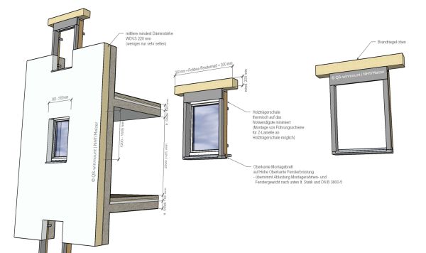 Zeichnungen der Fenstermodule