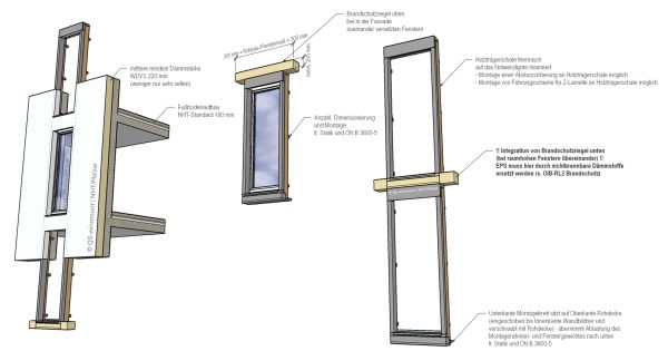 Zeichnungen der Fenstermodule